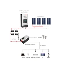 must manufacturer mppt solar charge controller solar inverter system pc1800f series 6080100a
