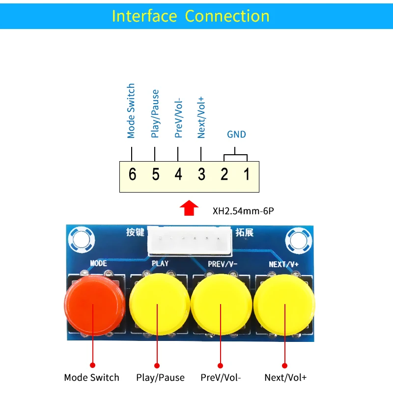 Плата управления аудио UNISIAN Многофункциональный модуль расширения длина кабеля