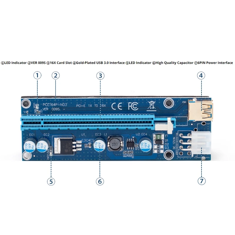 

6Pcs VER009S USB 3.0 PCI-E Riser Express 1X 4X 8X 16X Extender Riser Adapter Card SATA 15Pin To 6 Pin Power Cable