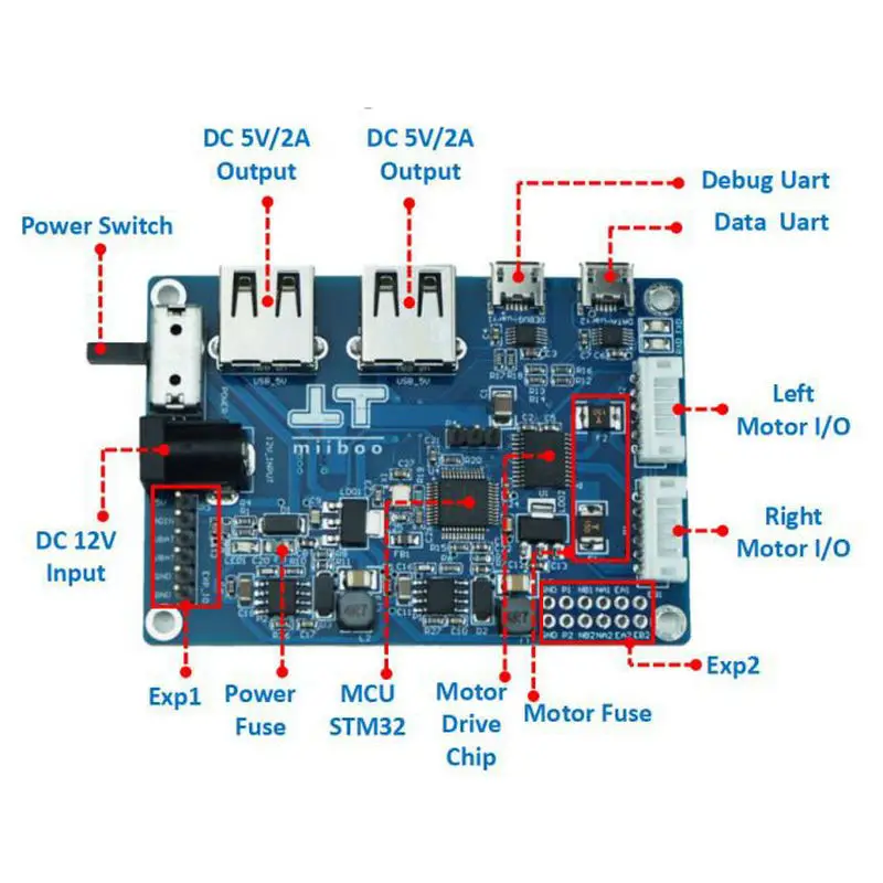 STM32 Motor Drive Board ROS Chassis Differential PID Control Coding Deceleration Miiboo Robot | Инструменты