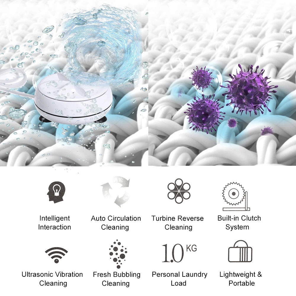New Ultrasonic Mini Washing Machine Portable Automatic Turbo Personal Rotating Washer Convenient Travel Home Business USB | Дом и сад