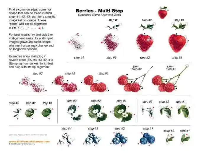 Прозрачные прозрачные штампы в виде фруктов для скрапбукинга сделай
