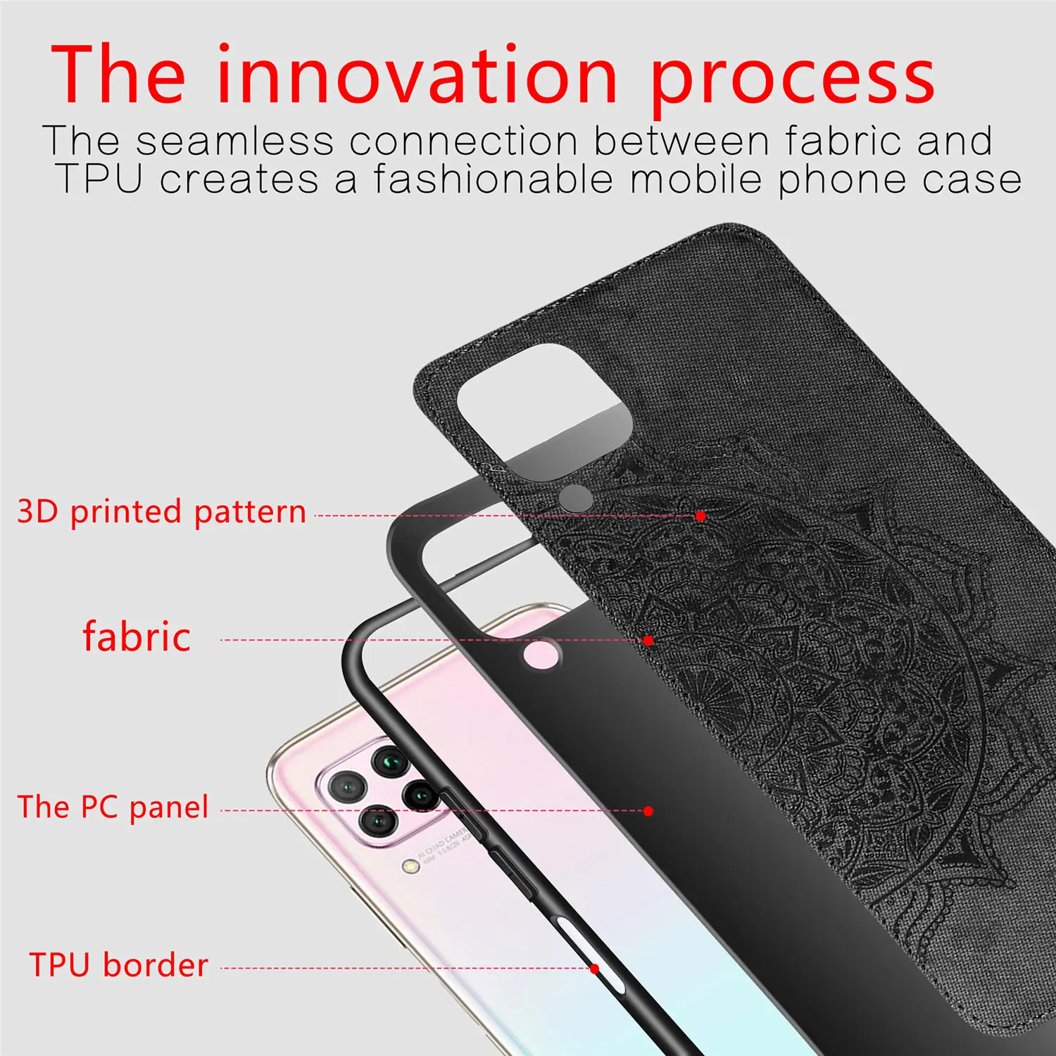 for huawei nova 7i case cover luxury tpu bumper frame cloth hard back cover for huawei nova 7i phone case for huawei nova 7i free global shipping