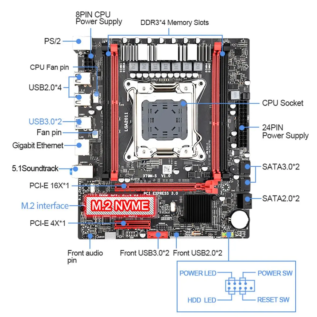 x79m s 3 0 motherboard usb 3 0 m atx cpu support lga2011 4 ddr3 dual channel up to 64g desktop mainboard gigabit network card free global shipping