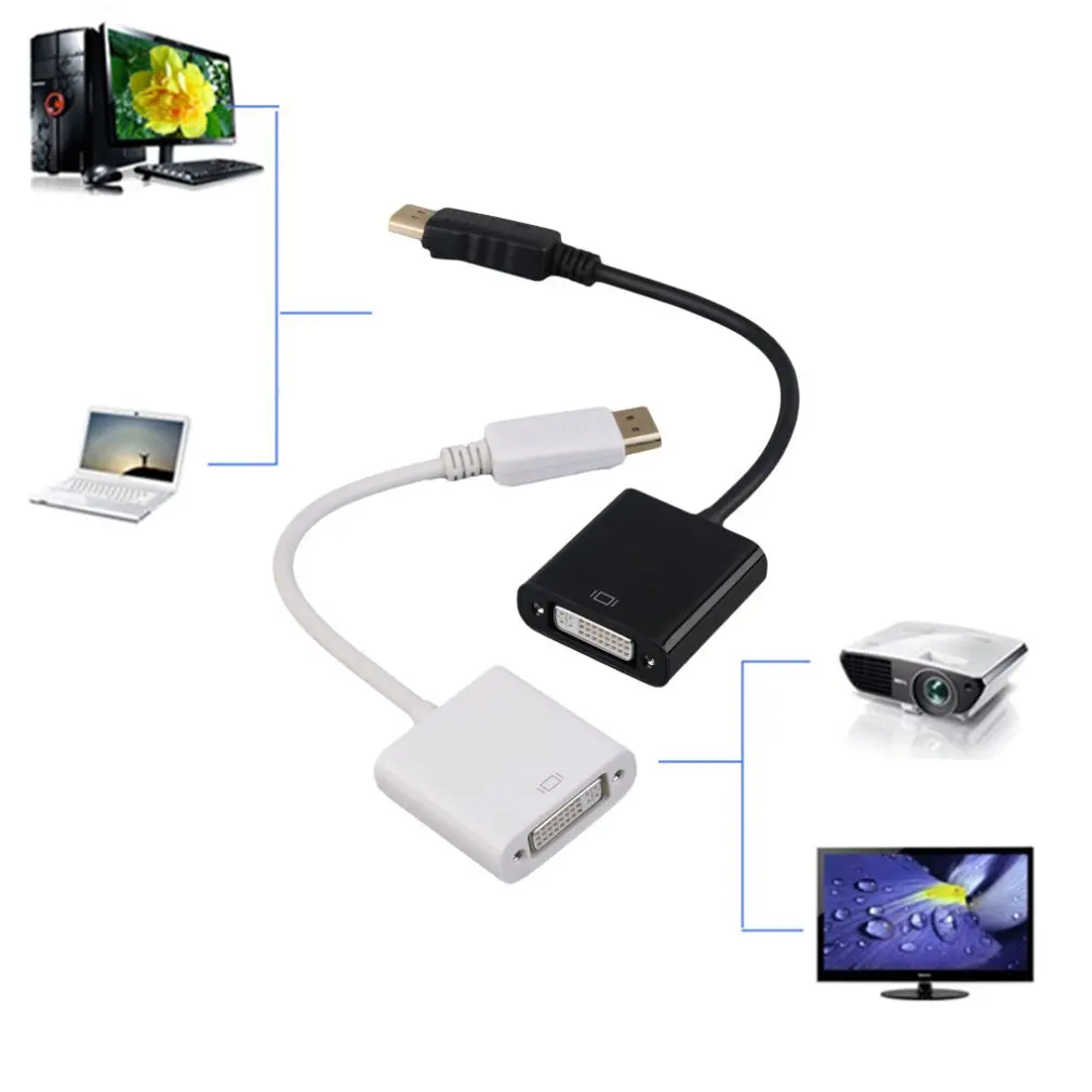 

Кабель-преобразователь Grwibeou HD 1080P HDMI-VGA, мама-папа