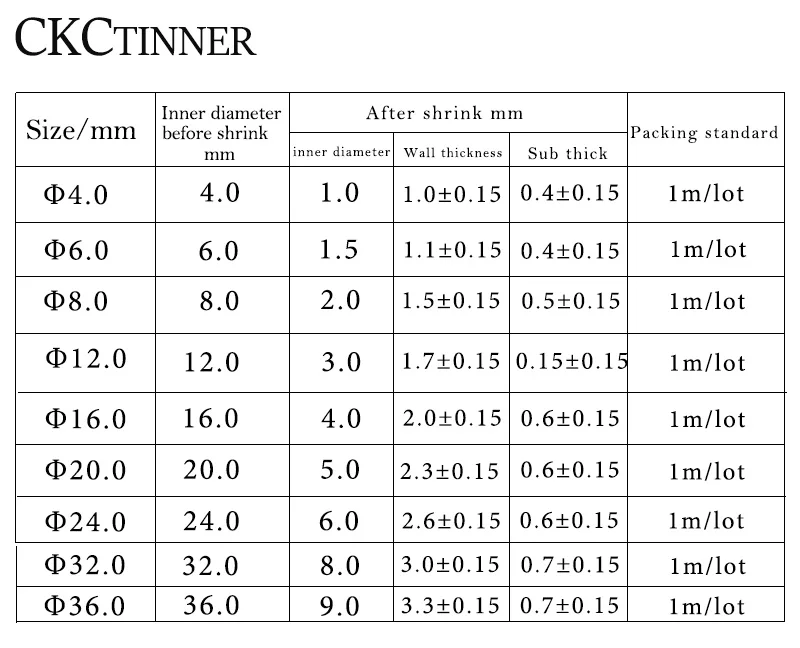 1M/lot 4:1black heat shrink tube with double wall glue wire sleeve cable adhesive kit 4/6/8/12/16/18/20/24/32mm Wrap Wire |