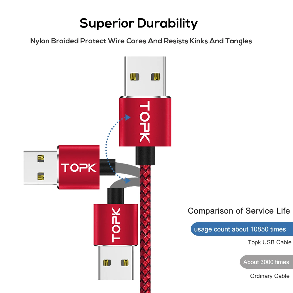 Магнитный USB-кабель TOPK AM17 Micro USB/Type-C/Lightning для телефонов Android/Android 2.4a | Мобильные