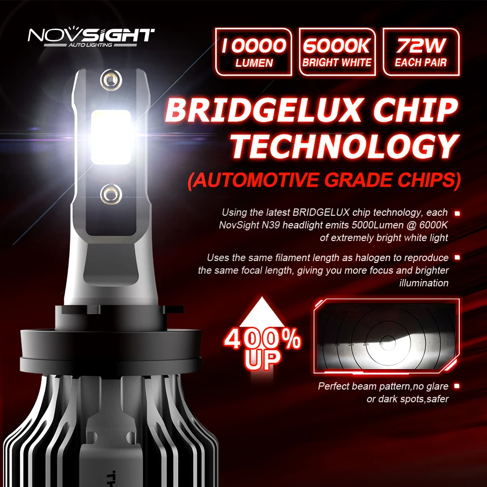 Светодиодные лампы для передсветильник фар NOVSIGHT H1 H3 H4 H7 H11 H8 H9 H13 9005 9006 9007 9003 72 Вт