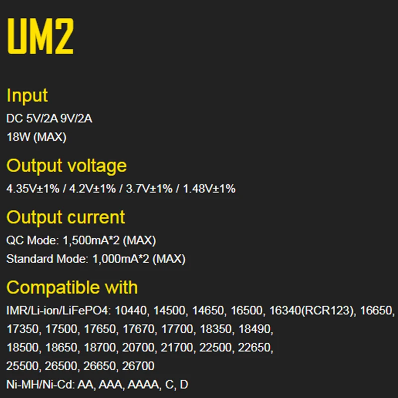 Устройство зарядное Nitecore UM4/UM2 100% фирменная зарядка с интеллектуальной