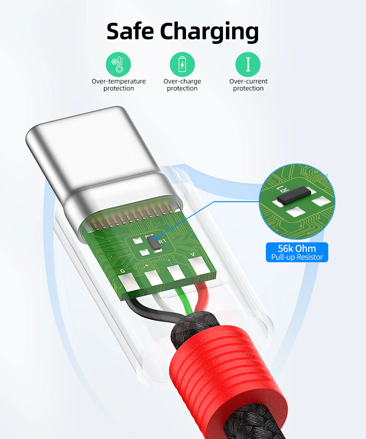 SUNGUY-Cable USB tipo C de &aacute;ngulo recto, 100 unids/lote, de carga-5