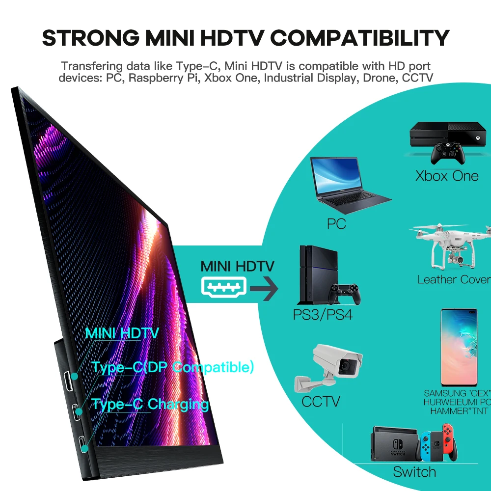 Портативный монитор T-Bao T16A экран для компьютера 15 дюймов 1920x108 Тип C игровой PS4