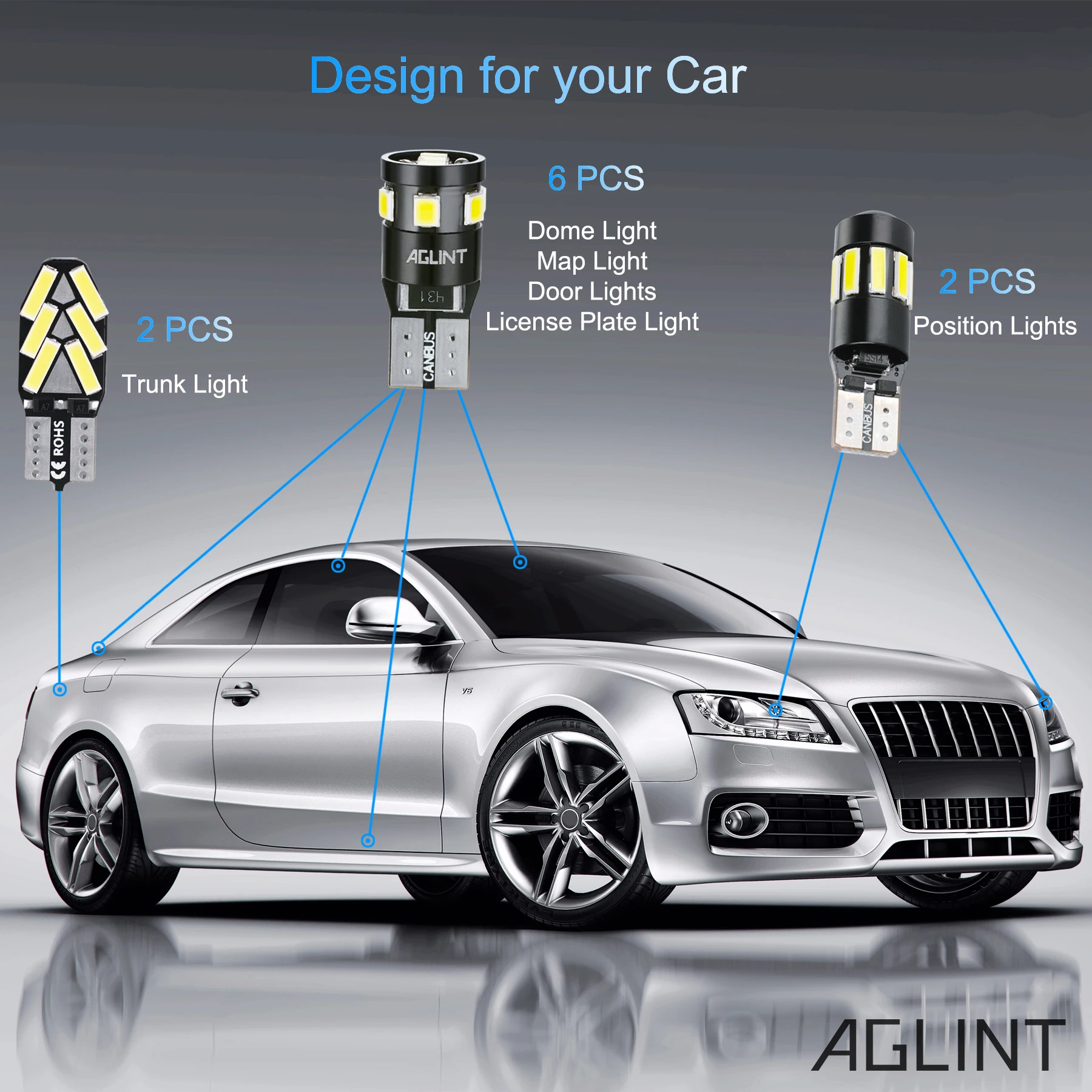 

AGLINT 10PCS T10 W5W CANBUS 194 168 LED Bulbs For Interior Lighting Position Reading License Plate Dome Trunk Light 6000k 12V