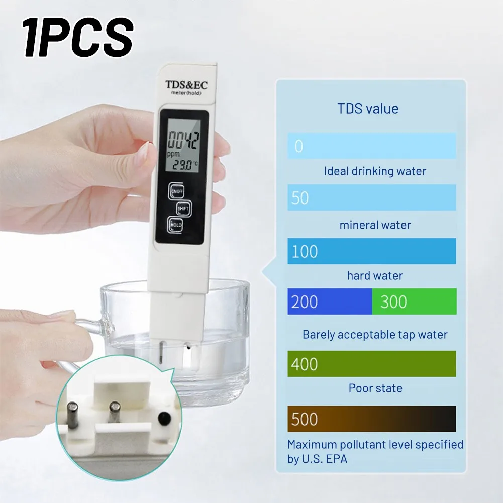 Цифровой тестер PPM домашний анализатор качества питьевой воды с руководством
