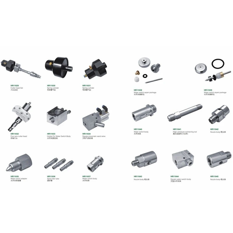 Аксессуары водосплавные SUNRISE насадка трубка смешивания песка соединитель