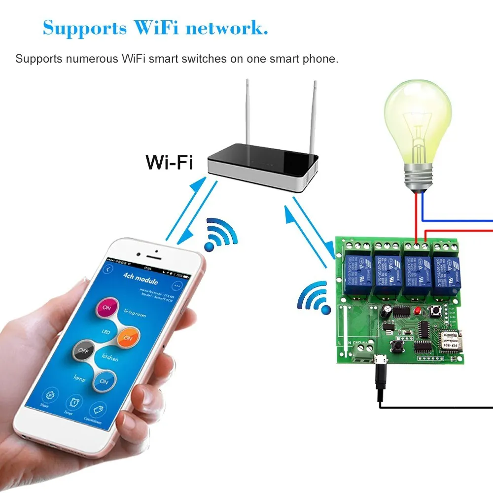 4CH DC5V WiFi релейный модуль умный дом мобильное приложение переключатель