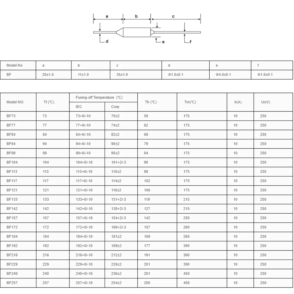 10pcs Thermal Fuse BF 121C 121 Celsius Degree 10A 16A 250V BF121 BF121X Cutoff TF Pellet TCO AUPO |