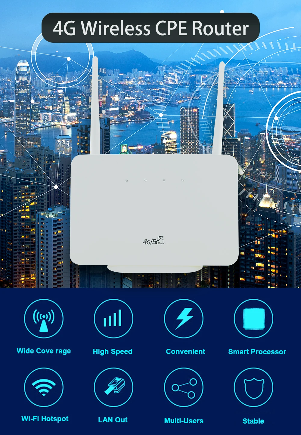 Porta de Lan Rj45 sem Fio com Entrada para Cartão Modem Desbloqueado Lte Wifi Roteador Cpe Home Antena Dupla Sim 3g 4g Cat4