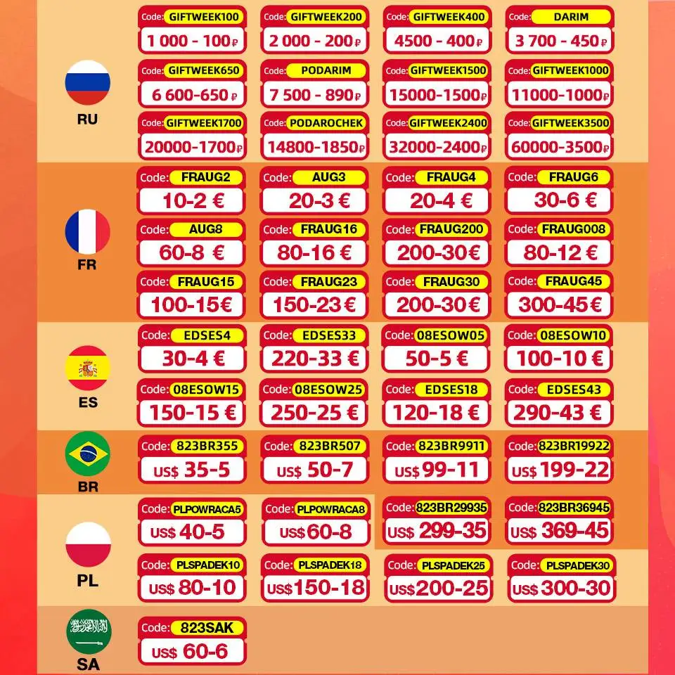 Крытый велосипеды ноги тренер педаль для фитнеса фитнес упражнения велосипед