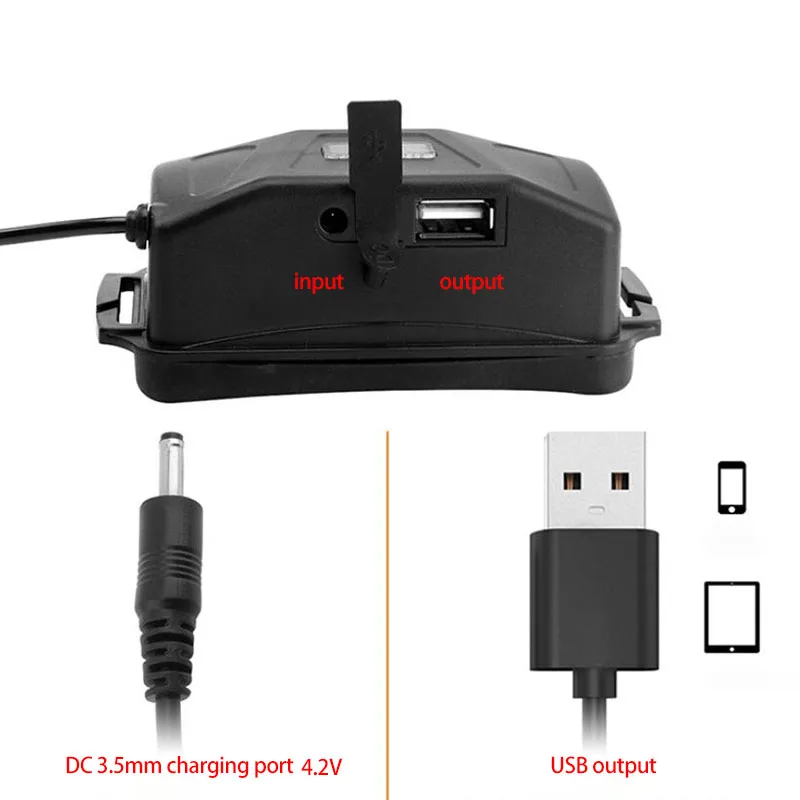 

super bright LED Headlamp XM T6 frontal Flashlight Lampe Frontale power Head Torch Lamp light Zoomable Focus For Fishing camping