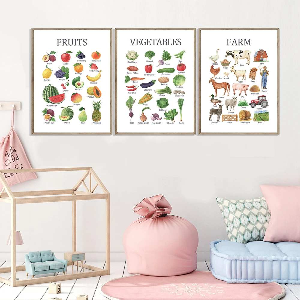 

Детский образовательный плакат с растительными фруктами, холст, картина, ферма, животные, художественный принт, Детская Современная Настен...