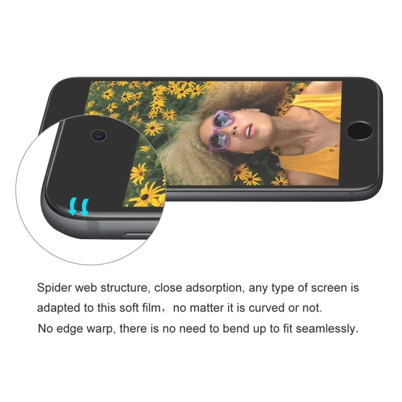 JGKK TPU Защита экрана для iPhone 6 6S 7 8 Plus мягкая пленка 6s 6plus 7plus защитная | Мобильные