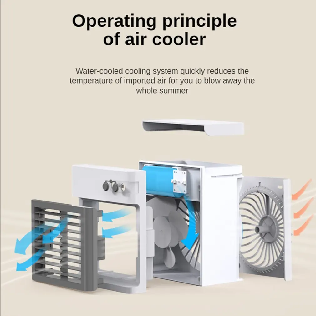 

2000mA Portable Air Conditioner Silent Bladeless desk Fan Adjustable Outlet With Three-speed Strong Wind Fast Cooling Function