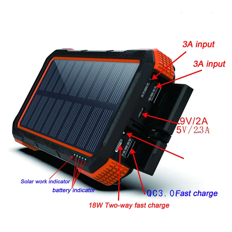2022Solar Power Bank Wireless 45000mAh Wireless Charging External Battery PowerBank SOS LED One-way Quick Charge Portable