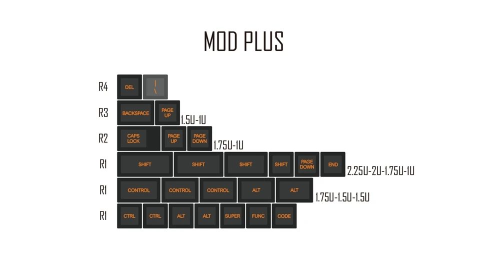 Domikey SA abs doubleshot набор ключей geeks dolch SA профиль для mx stem клавиатуры покер 87 104 gh60 xd64 xd68 xd84 xd96 xd75 xd87 - Цвет: SA Geeks Mod Plus x1