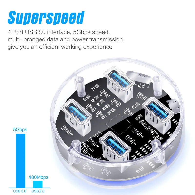 USB 3.0 Transparent Desktop HUB 4 Ports USB3.0 Interface 5Gbps Speed with Dual-Port Power Supply for Laptop Deskop Computer | Компьютеры и