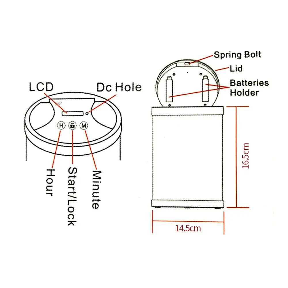 Многофункциональный контейнер для блокировки времени помогает бросить
