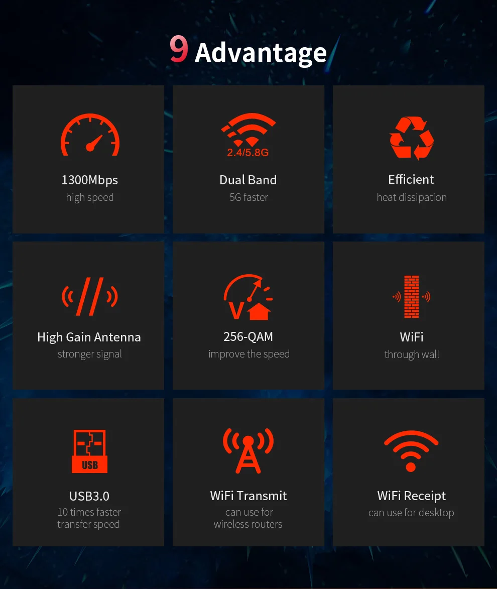 Comfast  2, 4G & 5G AC     USB3.0  Wi-Fi   WiFi