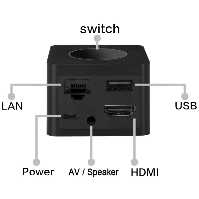 Q2 WiFi Дисплей Dongle 5G & 2 4G двухдиапазонный беспроводной экран зеркальный адаптер 1080P