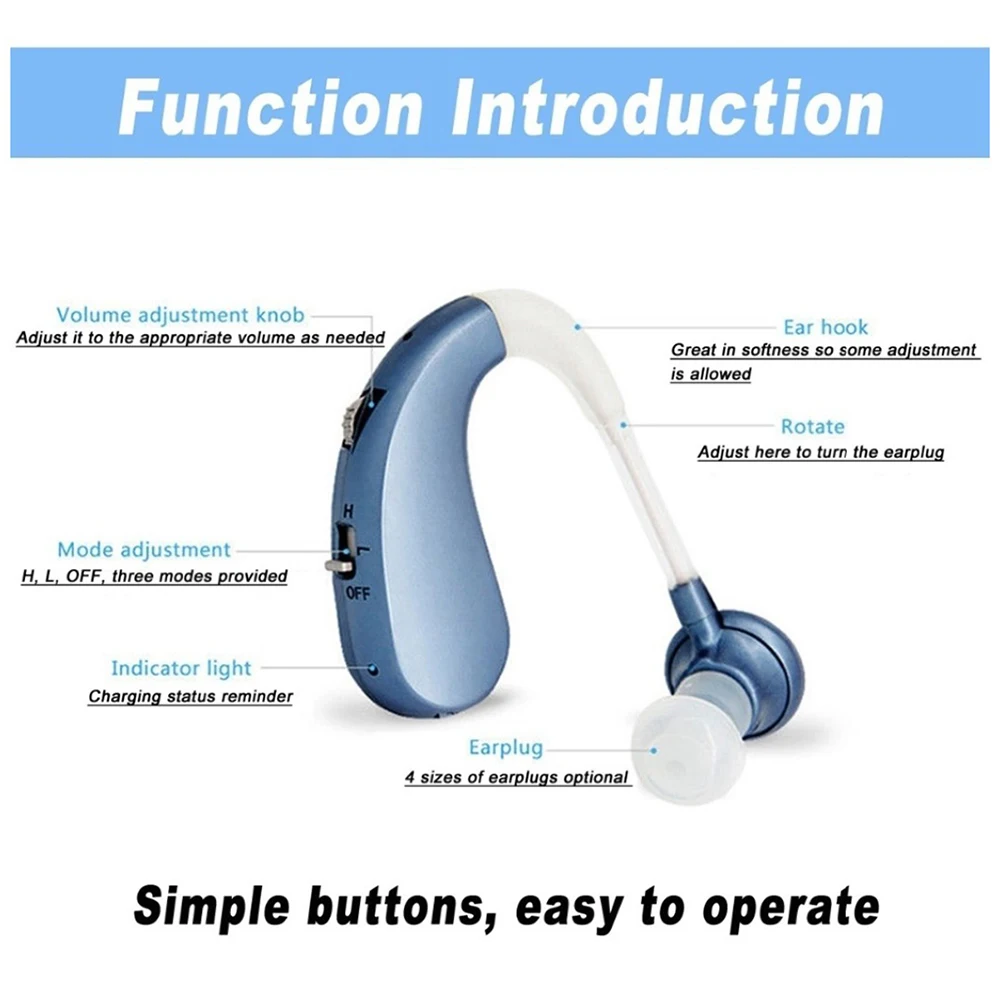 Hearing Aid Mini Digital Ear Hear Aids Sound Adjustable Amplifiers Rechargeable Wireless for Elderly Moderate to Severe | Красота и
