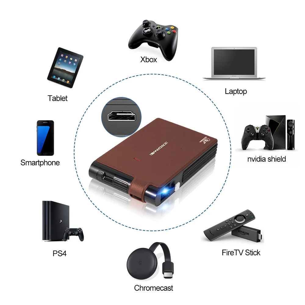 CAIWEI S6W беспроводной мини проектор 720P HD портативный DLP 3D домашний кинотеатр iOS/Miracast