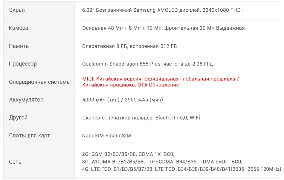 Эксклюзивный выпуск Xiaomi Redmi K20 Pro 8 ГБ 512 ГБ восьмиядерный смартфон Snapdragon 855 Plus 48 Мп+ 20 Мп камера 6,3" AMOLED дисплей