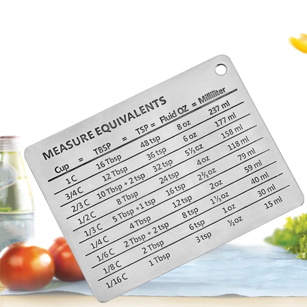 Мерная чашка схема преобразования кондитерских изделий магнитное крепление