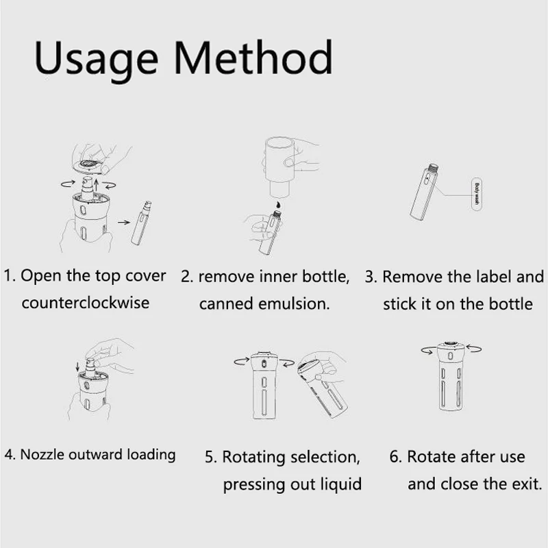 Портативный Макияж пустой косметический многоразовый контейнер портативный