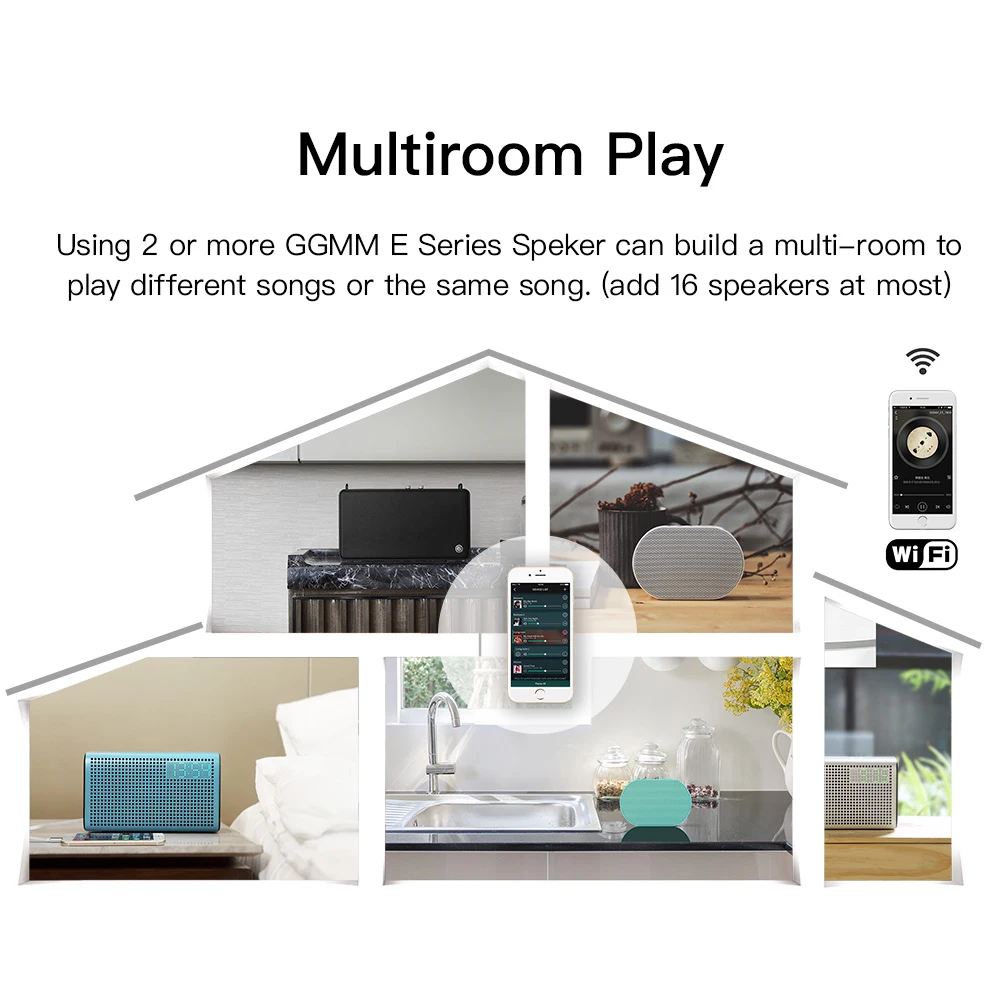 GGMM портативный Bluetooth динамик открытый беспроводной умный 10 Вт стерео музыка