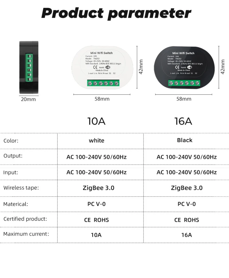 

Tuya Zigbee 3.0 Mini Smart Switch Module 10/16A Light Switch Work With Hub Gateway Concealed 2 Way Control Switch W/Alexa Google