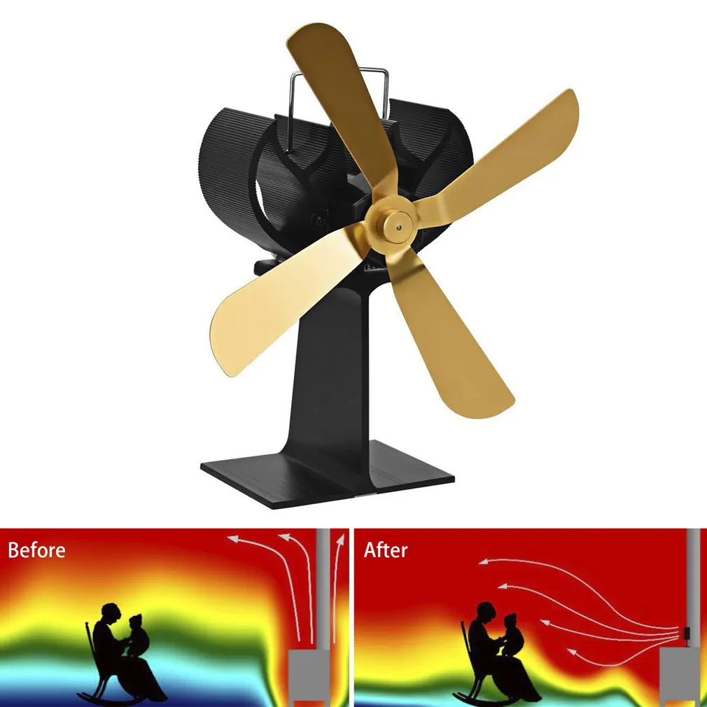 

Heat Powered Wood Stove Eco-friendly Fan Ultra Quiet 4 Blades Home Wood Burner Fireplace Blower 17% Fuel Cost Saving