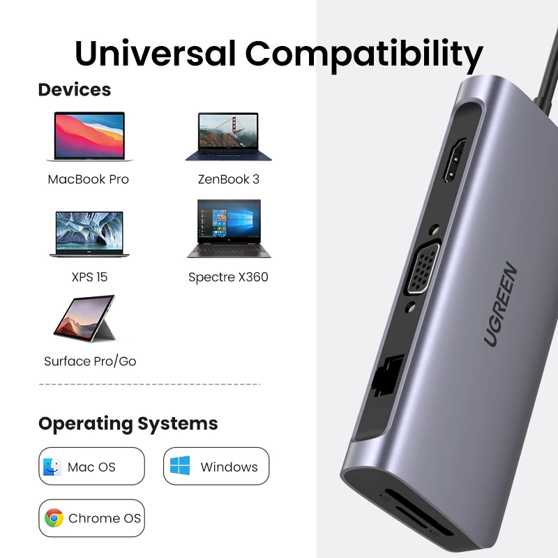 Концентратор UGREEN 10 в 1 USB Type C к HDMI 4K 3 0 VGA PD 5 мм полнофункциональный концентратор