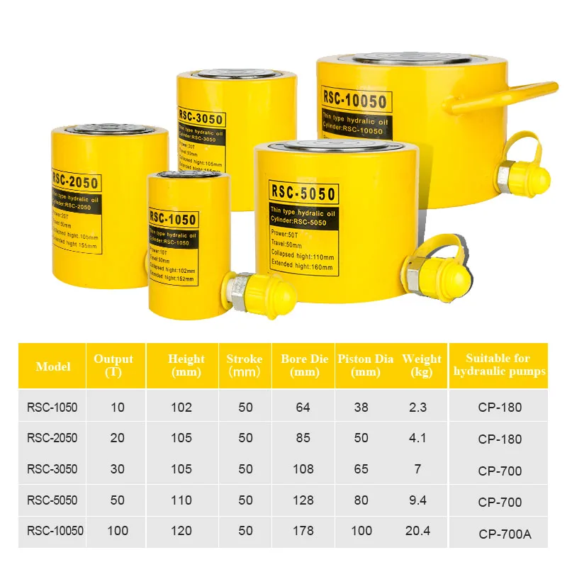 IGeelee гидравлический цилиндрический домкрат с низкой высотой тоннажем 50 т рабочий