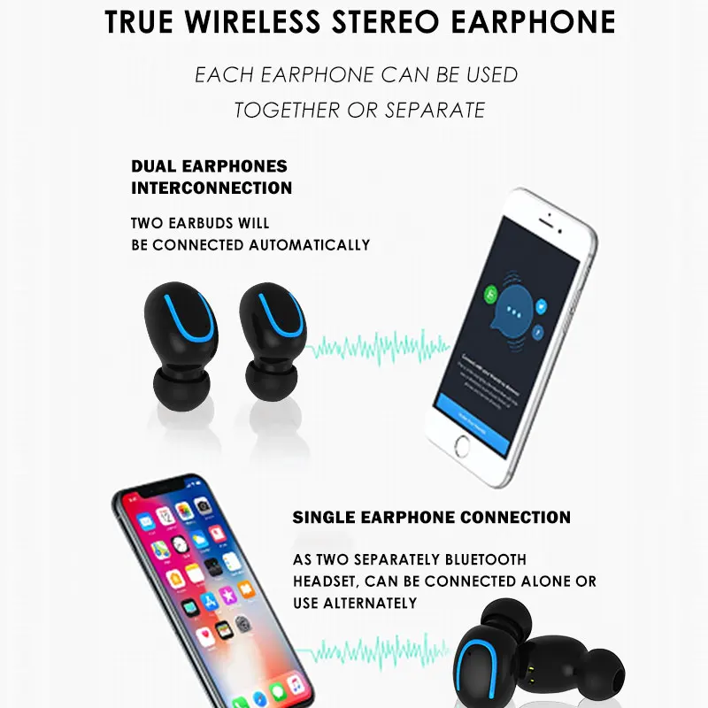 HBQ-Q13S TWS Наушники Беспроводные Bluetooth 5 0 наушники мини с микрофоном зарядная
