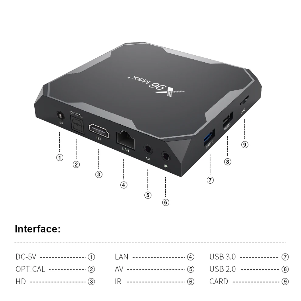 ТВ-приставка X96 MAX PLUS Android 9 0 Amlogic S905X3 4 Гб RAM 32 64 ROM Dual Wifi Bluetooth 4K HD 2 16 Smart Set Top BOX |