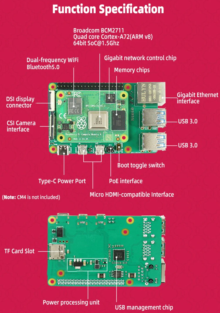 Адаптер CM4-PI4B EMMC загрузка 4 слота USB 3 0 TF Gigabit Ethernet DIS CSI Wi-Fi Bluetooth совместимая плата -