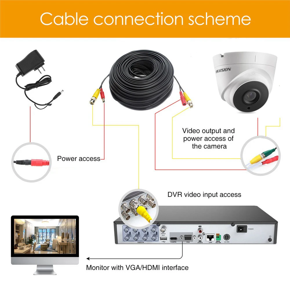 Сеть Hikvision 16 каналов DVR видеонаблюдения с 9 шт. CVI/TVI/AHD/CVBS 5MP камера ночного видения