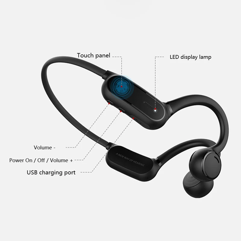 BGreen Bluetooth 5 0 спортивные наушники Водонепроницаемый бега трусцой Велоспорт Пеший