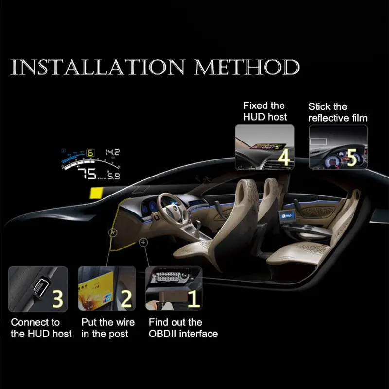F4 HUD OBD2 на лобовое стекло Дисплей автомобиля проектор Headup Автомобильный цифровой
