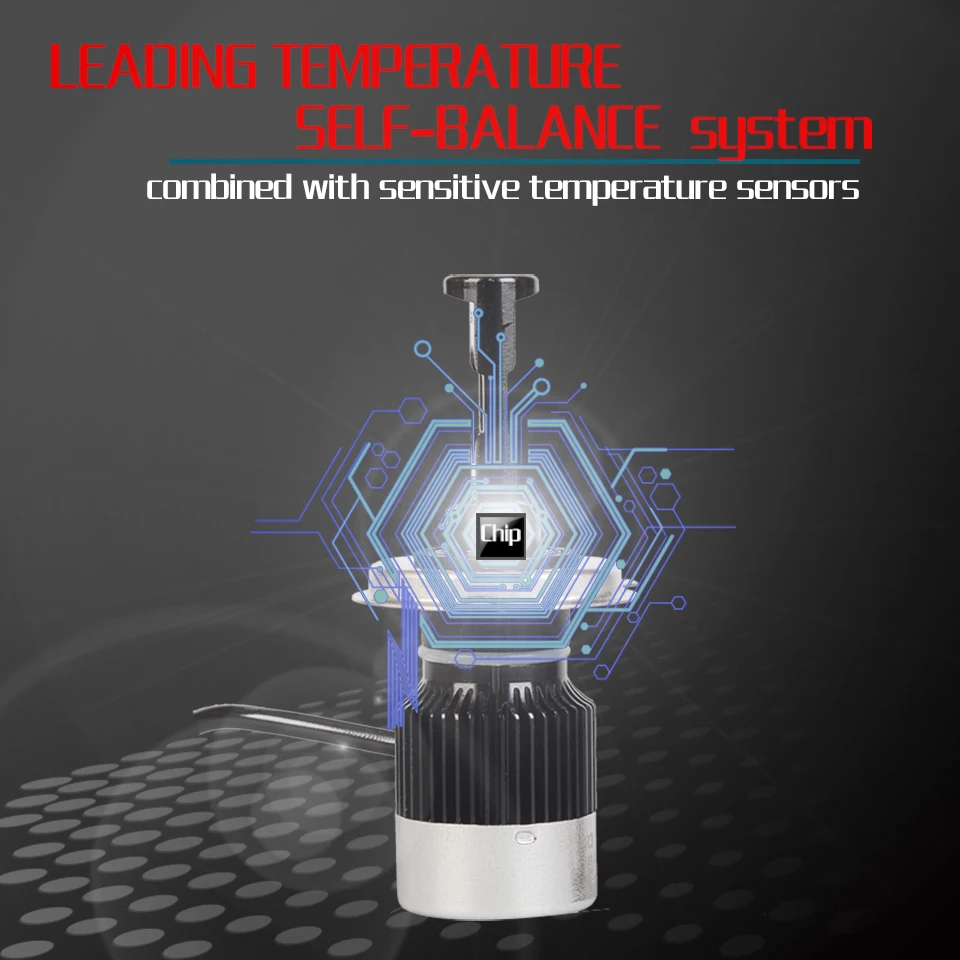 Светодиодные лампы для автомобильных фар H7 H1 H4 H3 9005 9006 hb3 hb4 880/h27 EMC 5700k чистый белый