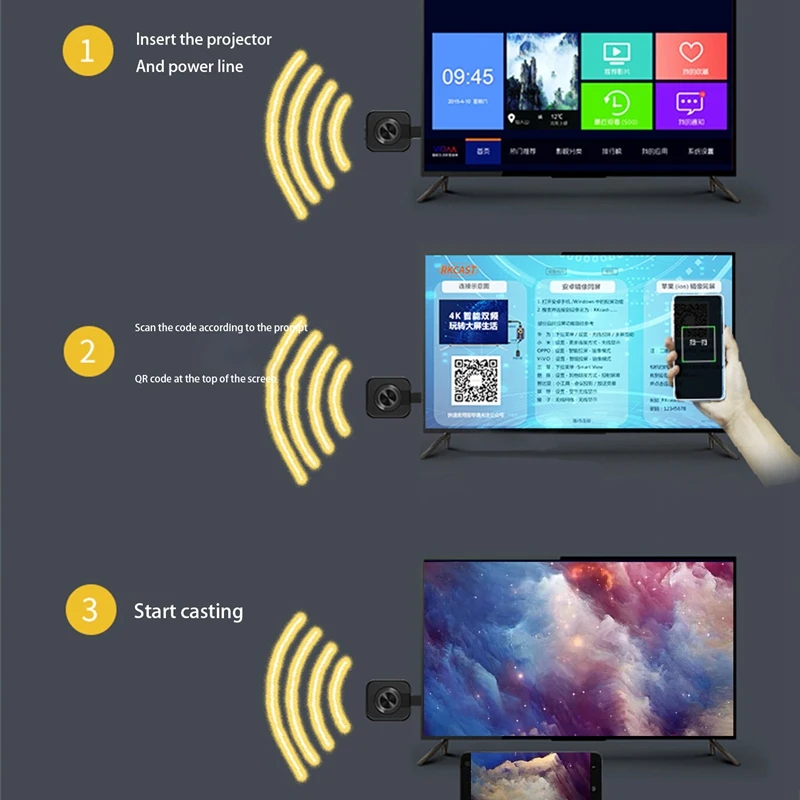 

Wireless Display Wireless Phone Dongle HDMI HD Display Adapter 4K Dual Frequency 2.4+5G